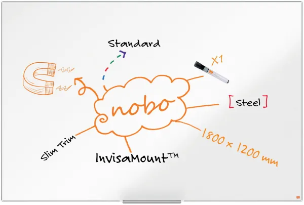 Nobo Impression Pro ståltavla whiteboard 180x120cm vit